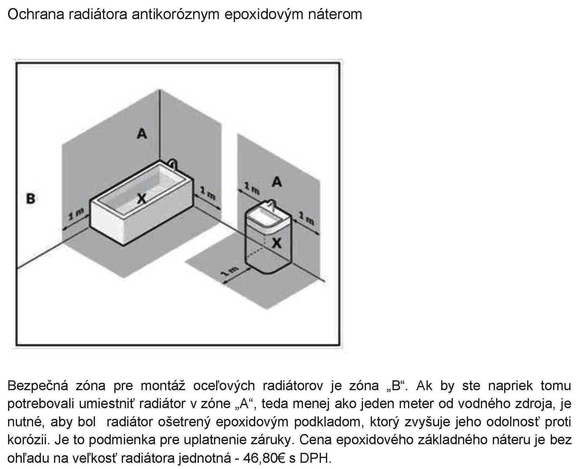 Epoxidový náter (3)